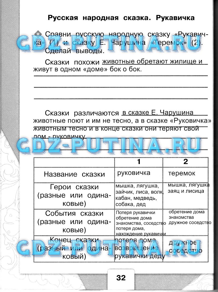 Рабочая тетрадь, 1 класс, Бойкина, Виноградская, 2015, задание: 32