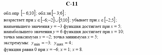 Дидактические материалы. Начала анализа, 10 класс, Ивлев, Саакян, 1999, Вариант 2 Задание: c11