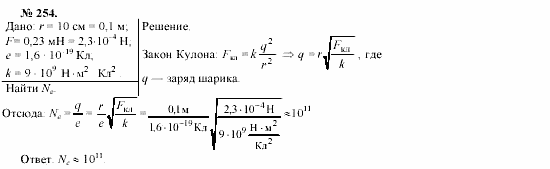 Механика. Теория относительности. Электродинамика, 10 класс, Громов, Шаронова, 2001-2012, задачи и упражнения Задача: 254