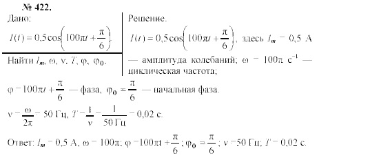 Механика. Теория относительности. Электродинамика, 10 класс, Громов, Шаронова, 2001-2012, задачи и упражнения Задача: 422