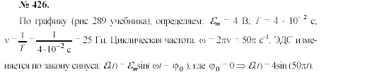 Механика. Теория относительности. Электродинамика, 10 класс, Громов, Шаронова, 2001-2012, задачи и упражнения Задача: 426