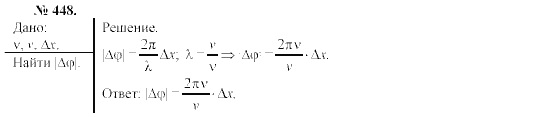 Механика. Теория относительности. Электродинамика, 10 класс, Громов, Шаронова, 2001-2012, задачи и упражнения Задача: 448