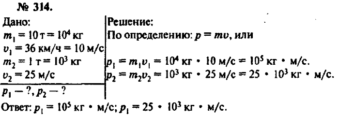 Физика, 10 класс, Рымкевич, 2001-2012, задача: 314