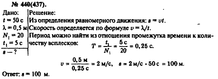 Физика, 10 класс, Рымкевич, 2001-2012, задача: 440(437)