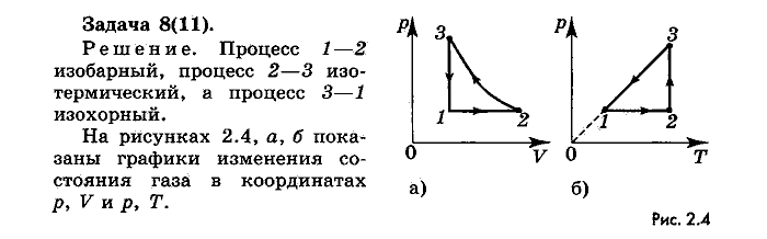 Физика, 10 класс, Мякишев, Буховцев, Чаругин, 2014, Упражнение 13 Задача: 8(11)