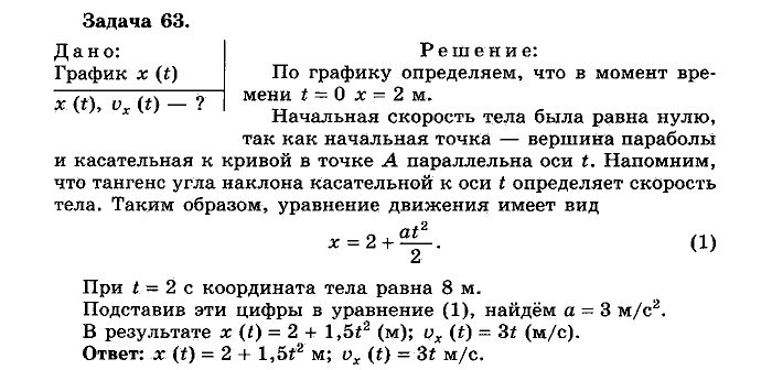 Физика, 10 класс, Мякишев, Буховцев, Чаругин, 2014, задачи Задача: 63