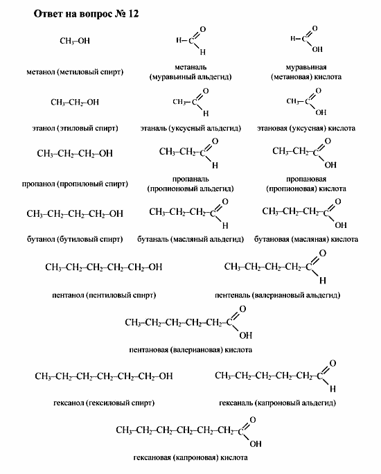 Химия, 10 класс, Рудзитис, Фельдман, 2000-2012, Глава VIII. Альдегиды и карбоновые кислоты, Задачи к §1 Задача: Ответ на вопрос № 12