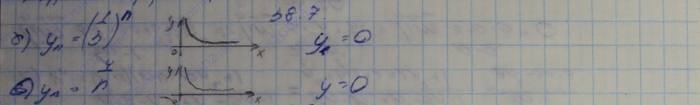 Алгебра, 10 класс, Мордкович, 2015, Номера Задание: 38.7