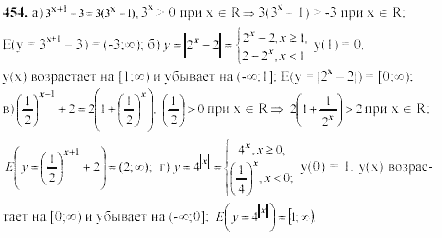 Начала анализа, 10 класс, А.Н. Колмогоров, 2001-2010, Глава IV. Показательная и логарифмическая функции Задача: 454