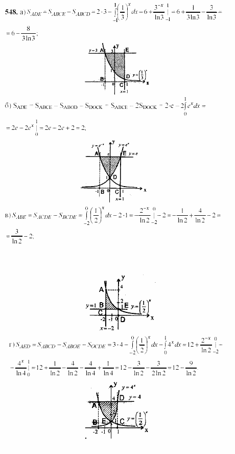Начала анализа, 10 класс, А.Н. Колмогоров, 2001-2010, Глава IV. Показательная и логарифмическая функции Задача: 548