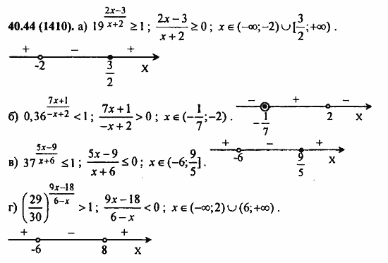 Задачник, 10 класс, А.Г. Мордкович, 2011 - 2015, § 40. Показательные уравнения и неравенства Задание: 40.44(1410)