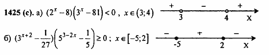 Задачник, 10 класс, А.Г. Мордкович, 2011 - 2015, § 40. Показательные уравнения и неравенства Задание: 1425(с)