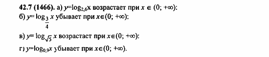 Задачник, 10 класс, А.Г. Мордкович, 2011 - 2015, § 42. Функция y=logₐx, ее свойства и график Задание: 42,7 (1466)