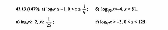 Задачник, 10 класс, А.Г. Мордкович, 2011 - 2015, § 42. Функция y=logₐx, ее свойства и график Задание: 42,13 (1479)