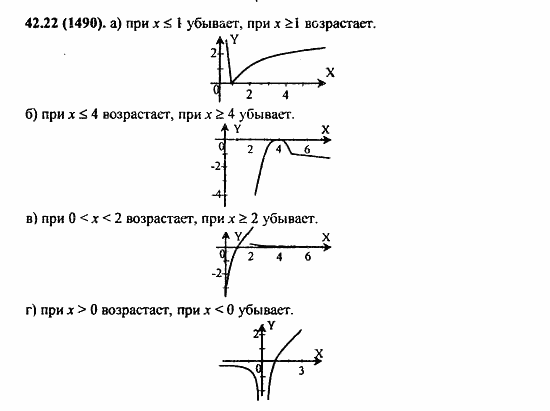 Задачник, 10 класс, А.Г. Мордкович, 2011 - 2015, § 42. Функция y=logₐx, ее свойства и график Задание: 42,22 (1490)