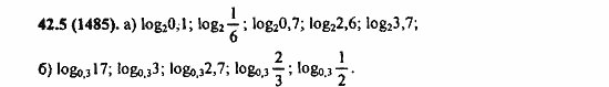 Задачник, 10 класс, А.Г. Мордкович, 2011 - 2015, § 42. Функция y=logₐx, ее свойства и график Задание: 42.5 (1485)