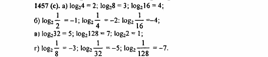 Задачник, 10 класс, А.Г. Мордкович, 2011 - 2015, § 42. Функция y=logₐx, ее свойства и график Задание: 1457(c)