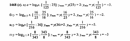 Задачник, 10 класс, А.Г. Мордкович, 2011 - 2015, § 42. Функция y=logₐx, ее свойства и график Задание: 1468(c)