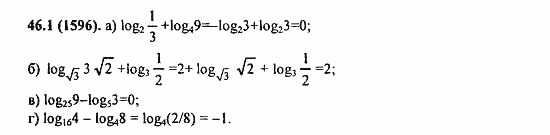 Задачник, 10 класс, А.Г. Мордкович, 2011 - 2015, § 46. Переход к новому основанию логарифма Задание: 46.1(1596)