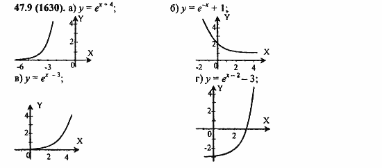 Задачник, 10 класс, А.Г. Мордкович, 2011 - 2015, § 47. Дифференцирование показательной и логарифмической функций Задание: 47.9(1630)