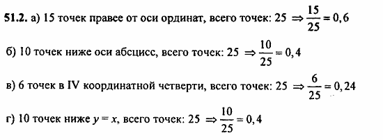 Задачник, 10 класс, А.Г. Мордкович, 2011 - 2015, § 51. Простейшие вероятностные задачи Задание: 51.2