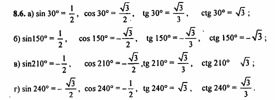 Задачник, 10 класс, А.Г. Мордкович, 2011 - 2015, § 8 Тригонометрические функции углового аргумента Задание: 8.6