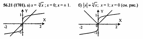 Задачник, 10 класс, А.Г. Мордкович, 2011 - 2015, § 56. Общие методы решения уравнений Задание: 56.21(1701)