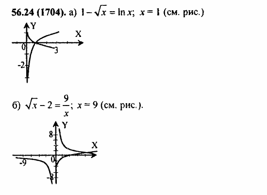 Задачник, 10 класс, А.Г. Мордкович, 2011 - 2015, § 56. Общие методы решения уравнений Задание: 56.24(1704)