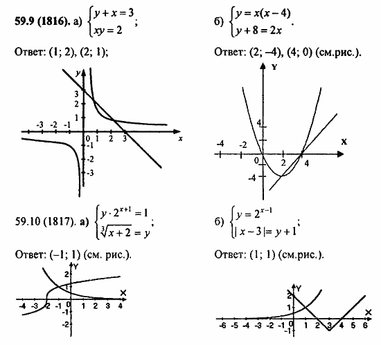 Задачник, 10 класс, А.Г. Мордкович, 2011 - 2015, § 59. Система уравнений Задание: 59.9(1816)