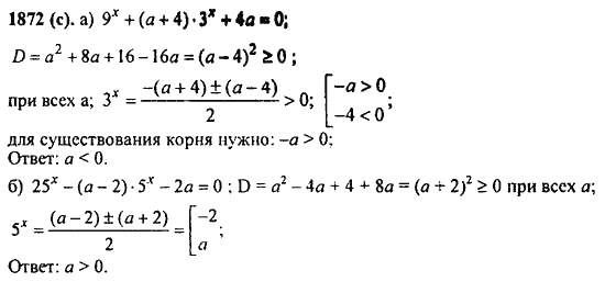Задачник, 10 класс, А.Г. Мордкович, 2011 - 2015, § 60. Задачи с параметрами Задание: 1872(с)