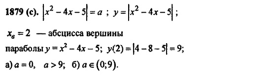 Задачник, 10 класс, А.Г. Мордкович, 2011 - 2015, § 60. Задачи с параметрами Задание: 1879(с)