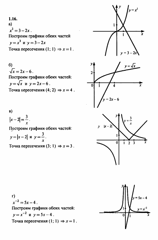 Задачник, 10 класс, А.Г. Мордкович, 2011 - 2015, Глава 1. Числовые функции, § 1 Определение числовой функции и способы ее задания Задание: 1.16