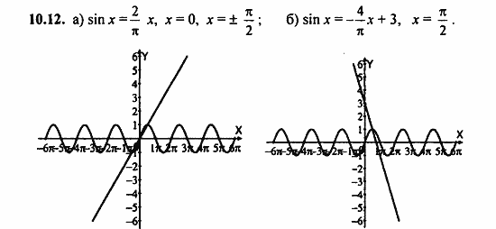 Задачник, 10 класс, А.Г. Мордкович, 2011 - 2015, § 10 Функция y=sin x, ее свойства и график Задание: 10.12