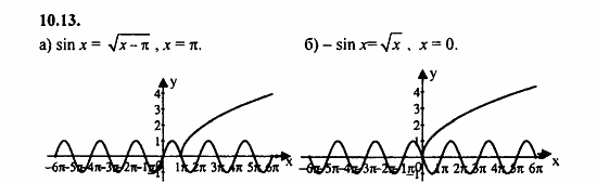Задачник, 10 класс, А.Г. Мордкович, 2011 - 2015, § 10 Функция y=sin x, ее свойства и график Задание: 10.13