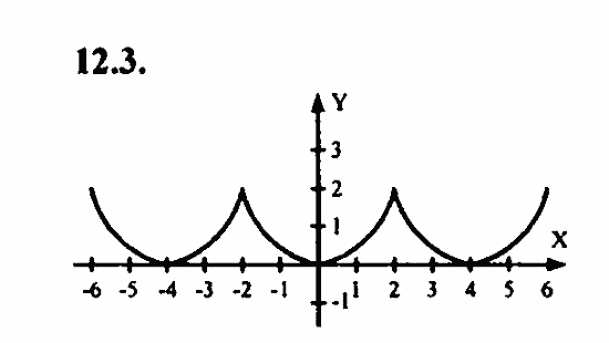 Задачник, 10 класс, А.Г. Мордкович, 2011 - 2015, § 12 Периодичность функций  y=sin x, y=cos x Задание: 12.3