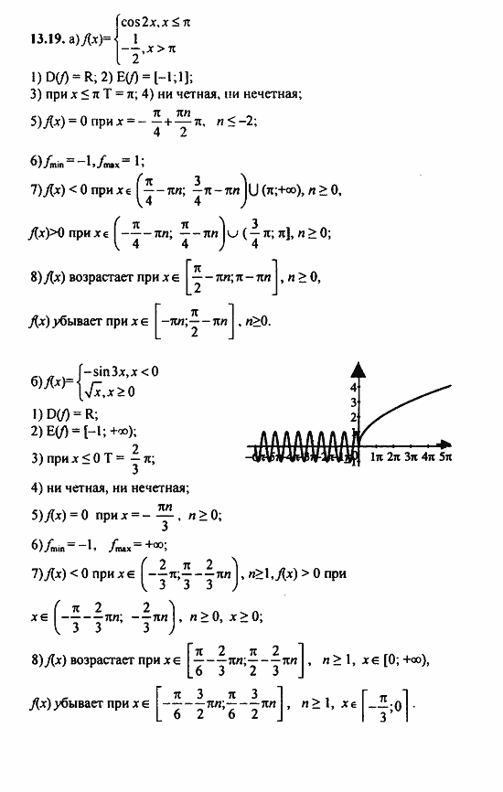 Задачник, 10 класс, А.Г. Мордкович, 2011 - 2015, § 13 Преобразование графиков тригонометрических функций Задание: 13.19