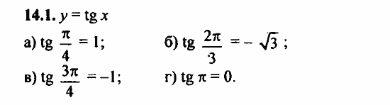 Задачник, 10 класс, А.Г. Мордкович, 2011 - 2015, § 14 Функции y=tg x, y=ctg x их свойства и графики Задание: 14.1