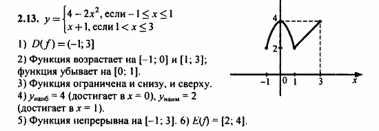 Задачник, 10 класс, А.Г. Мордкович, 2011 - 2015, § 2 Свойства функции Задание: 2.13