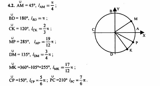 Задачник, 10 класс, А.Г. Мордкович, 2011 - 2015, Глава 2. Тригонометрические функции, § 4 Числовая окружность Задание: 4.2