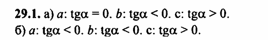 Задачник, 10 класс, А.Г. Мордкович, 2011 - 2015, § 29 Уравнение касательной к графику функции Задание: 29.1