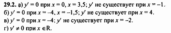 Задачник, 10 класс, А.Г. Мордкович, 2011 - 2015, § 29 Уравнение касательной к графику функции Задание: 29.2