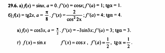 Задачник, 10 класс, А.Г. Мордкович, 2011 - 2015, § 29 Уравнение касательной к графику функции Задание: 29.6