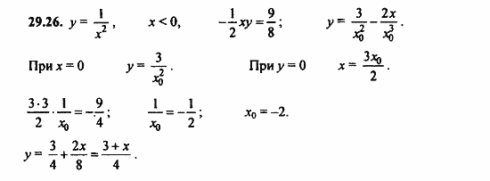 Задачник, 10 класс, А.Г. Мордкович, 2011 - 2015, § 29 Уравнение касательной к графику функции Задание: 29.26