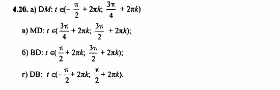 Задачник, 10 класс, А.Г. Мордкович, 2011 - 2015, Глава 2. Тригонометрические функции, § 4 Числовая окружность Задание: 4.20