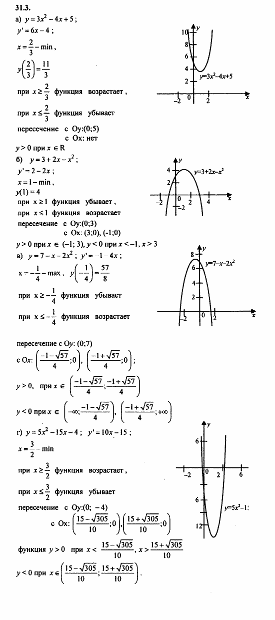 Задачник, 10 класс, А.Г. Мордкович, 2011 - 2015, § 31 Построение графиков функций Задание: 31.3