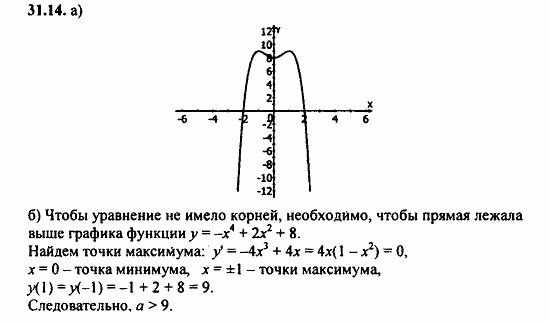 Задачник, 10 класс, А.Г. Мордкович, 2011 - 2015, § 31 Построение графиков функций Задание: 31.14