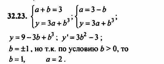 Задачник, 10 класс, А.Г. Мордкович, 2011 - 2015, § 32 Применение производной для построения наибольших и наименьших значений Задание: 32.23