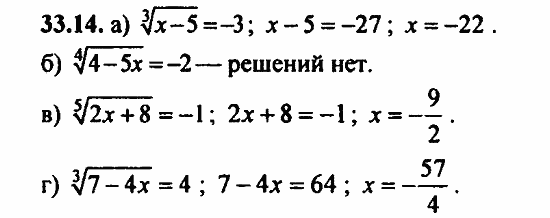 Задачник, 10 класс, А.Г. Мордкович, 2011 - 2015, Глава 6. Степени и корни. Степенные функции, § 33 Понятие корня n-й степени действительного числа Задание: 33.14