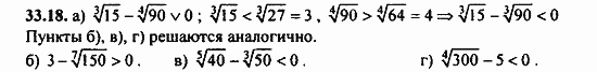 Задачник, 10 класс, А.Г. Мордкович, 2011 - 2015, Глава 6. Степени и корни. Степенные функции, § 33 Понятие корня n-й степени действительного числа Задание: 33.18