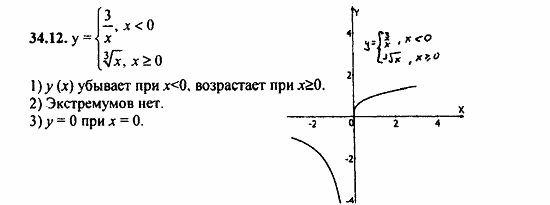 Задачник, 10 класс, А.Г. Мордкович, 2011 - 2015, § 34 Функция у=...их свойства и графики Задание: 34.12